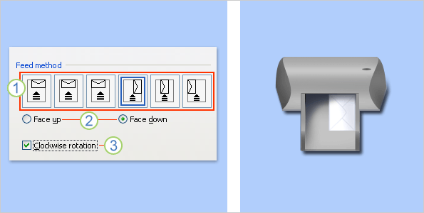 a printer with an envelope being fed into it