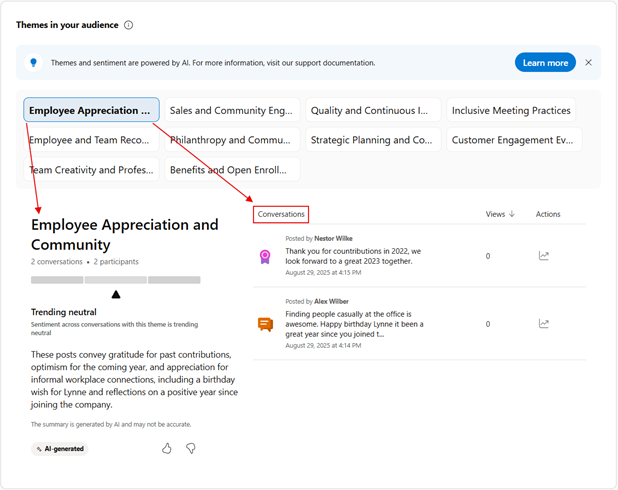 Engage analytics can leverage AI capabilities to give high-level insights for the issues and values that matter most to your audience