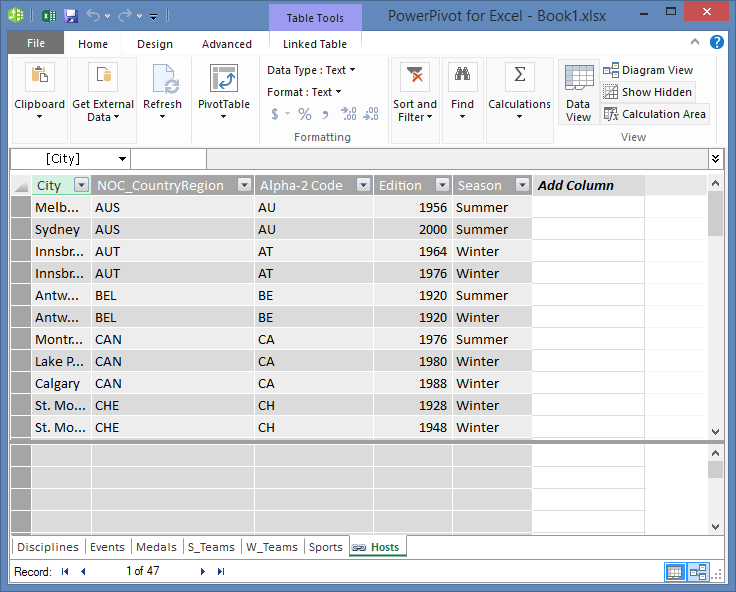 All tables are shown in Power Pivot