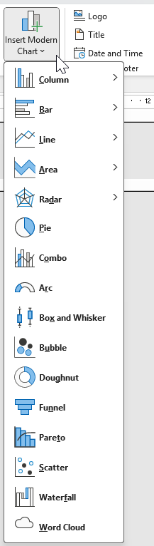 List of 16 chart types displayed under the Insert Modern Chat button in Microsoft Access.
