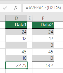 Excel displays an error when a formula refers to empty cells