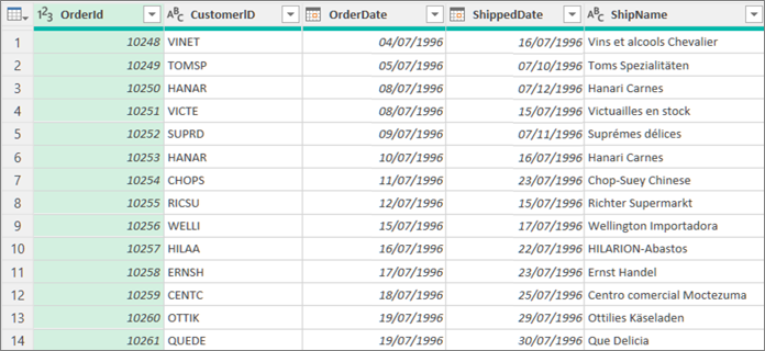 Sample data used to explain the Merge command