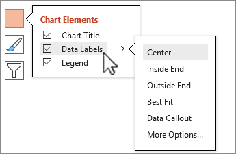 Screen shot of Chart elements with data labels selected.