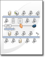 An example of a logical network diagram