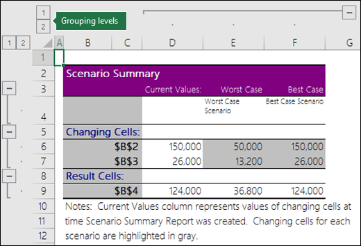 Scenario summary with cell references