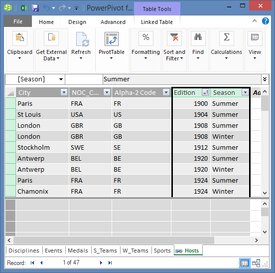 The Hosts table, with Edition and Season selected