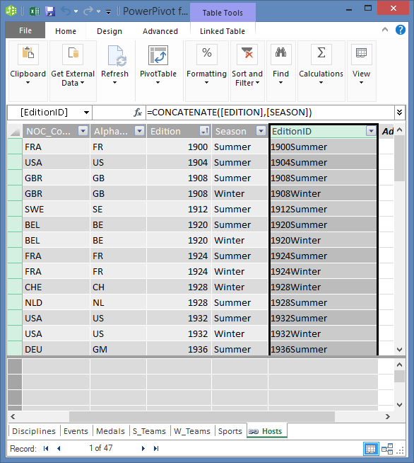 Hosts table with DAX calculated field created