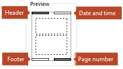 The Preview pictureindicates which items will appear on the printed Notes pages.
