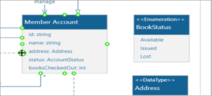 Shows new connection experience on shapes