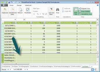 PowerPivot Calculation Area