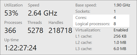 Cores and logical processors report screen.