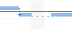 Image of a split task on a Gantt Chart.