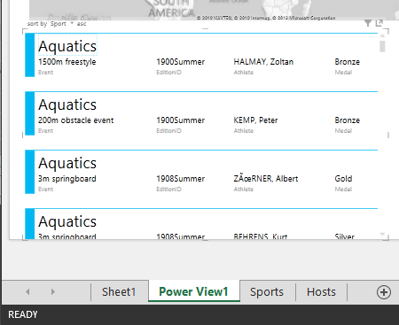 Card visualizations with Table Behavior defaults