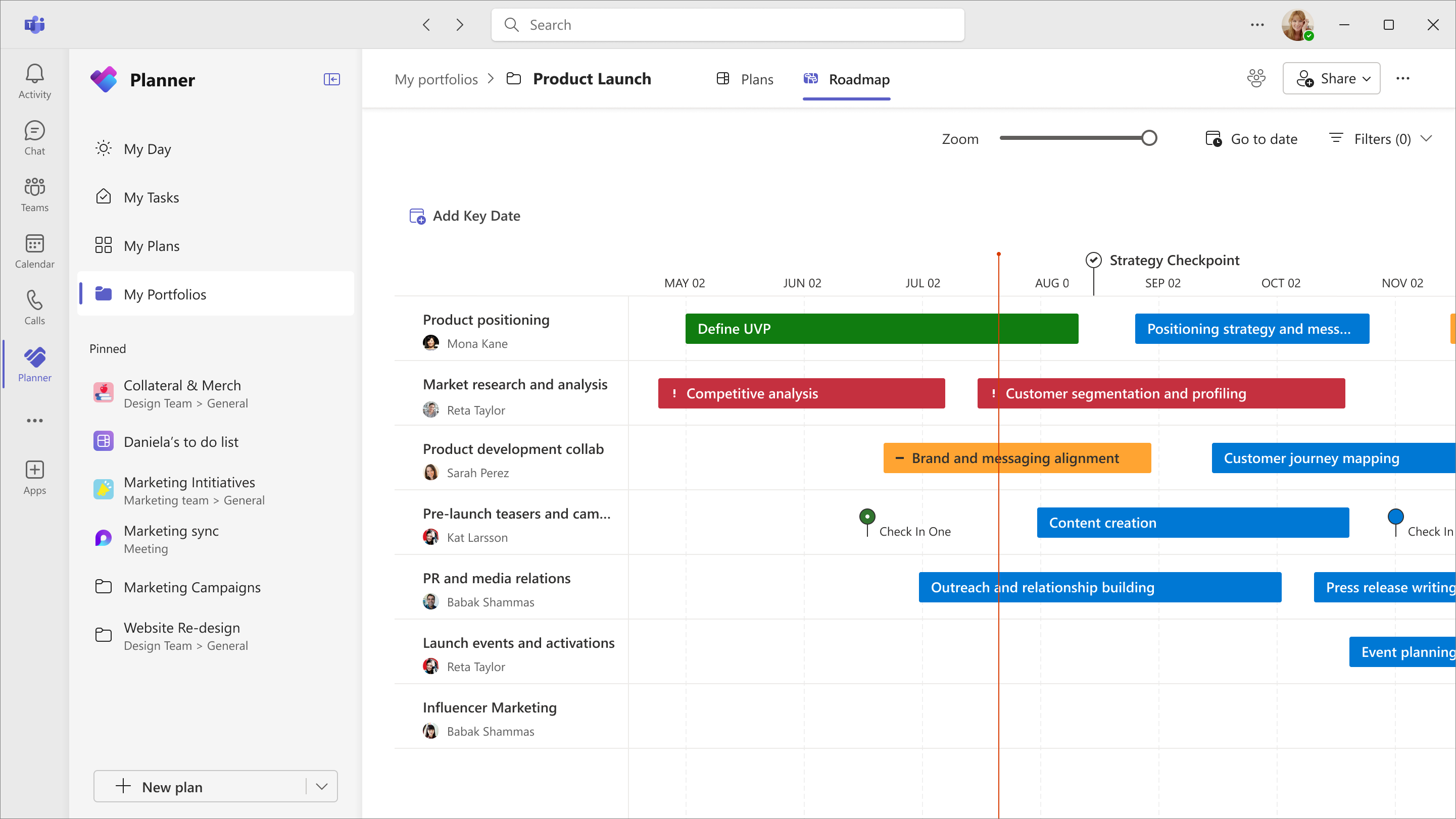 A screenshot of Planner in Teams displaying a timeline view of plans (and their tasks) added to a new portfolio.