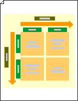 Ansoff matrix diagram
