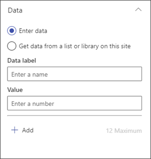 screenshot of the column chart editing panel to enter data