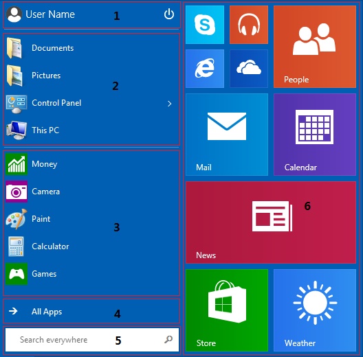 Start menu 