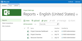 In the Reports library in your Project Online site, you'll find your sample reports